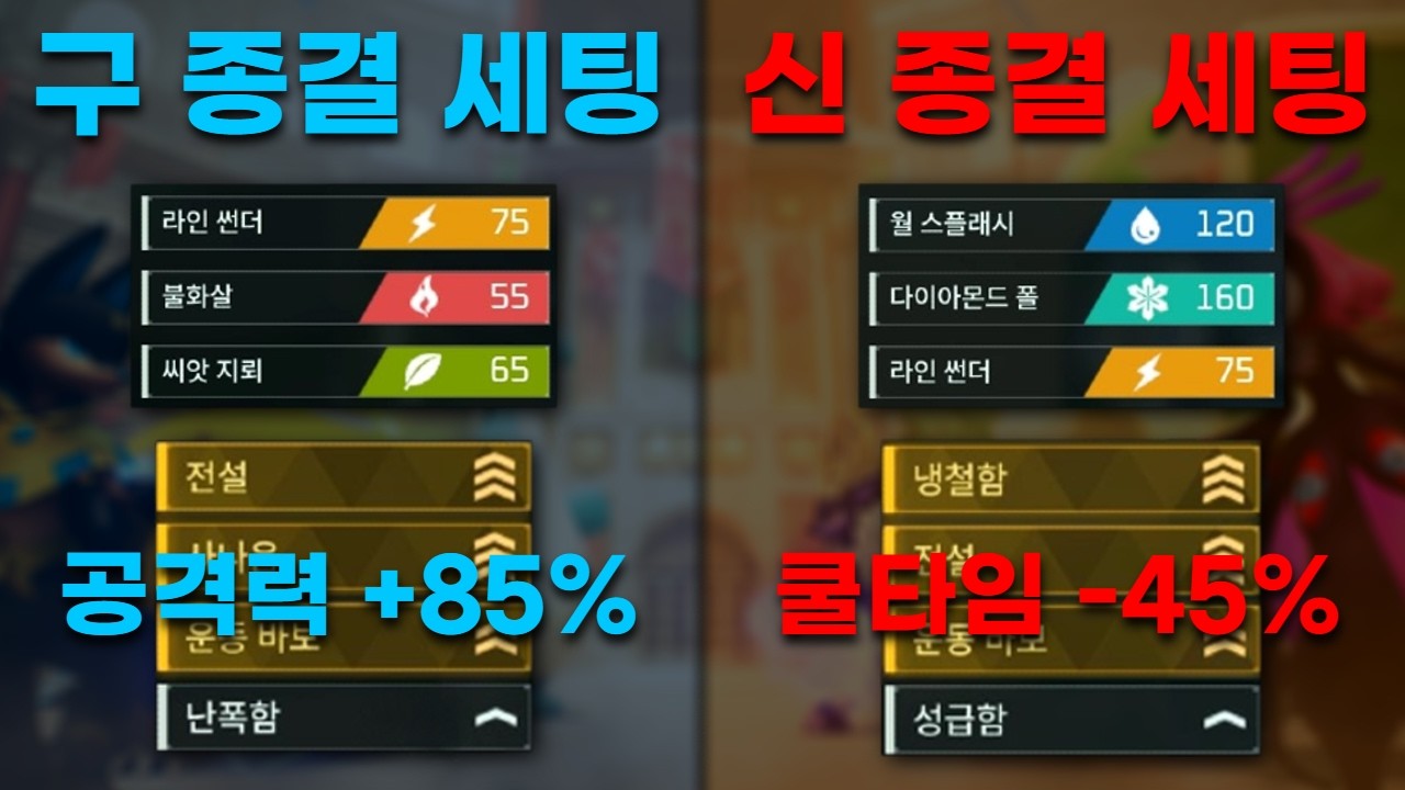 기존 종결 세팅보다 2배 강력한 신규 종결 세팅에 대해서 알아보자