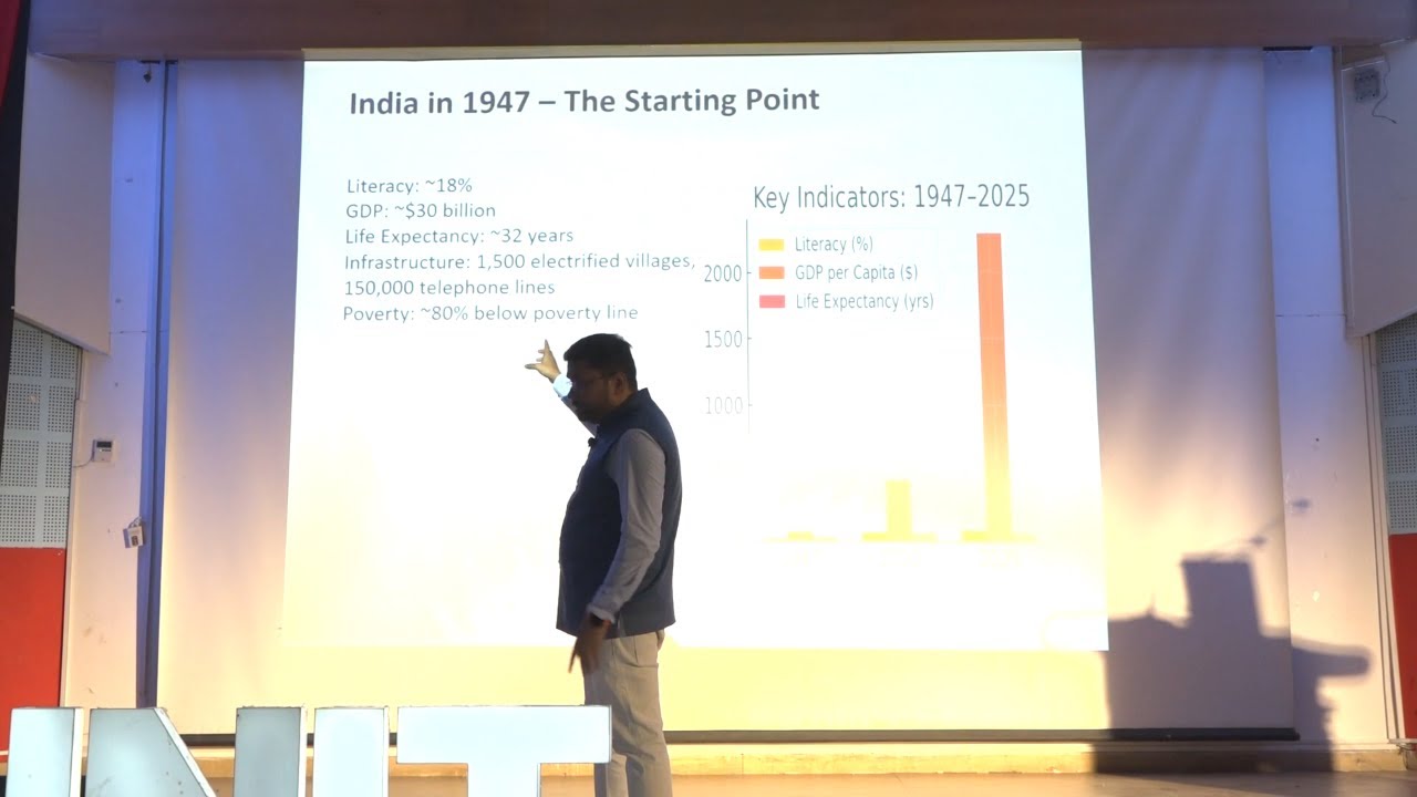 Reprogramming Rural India | Suraj Patel | TEDxMNNIT
