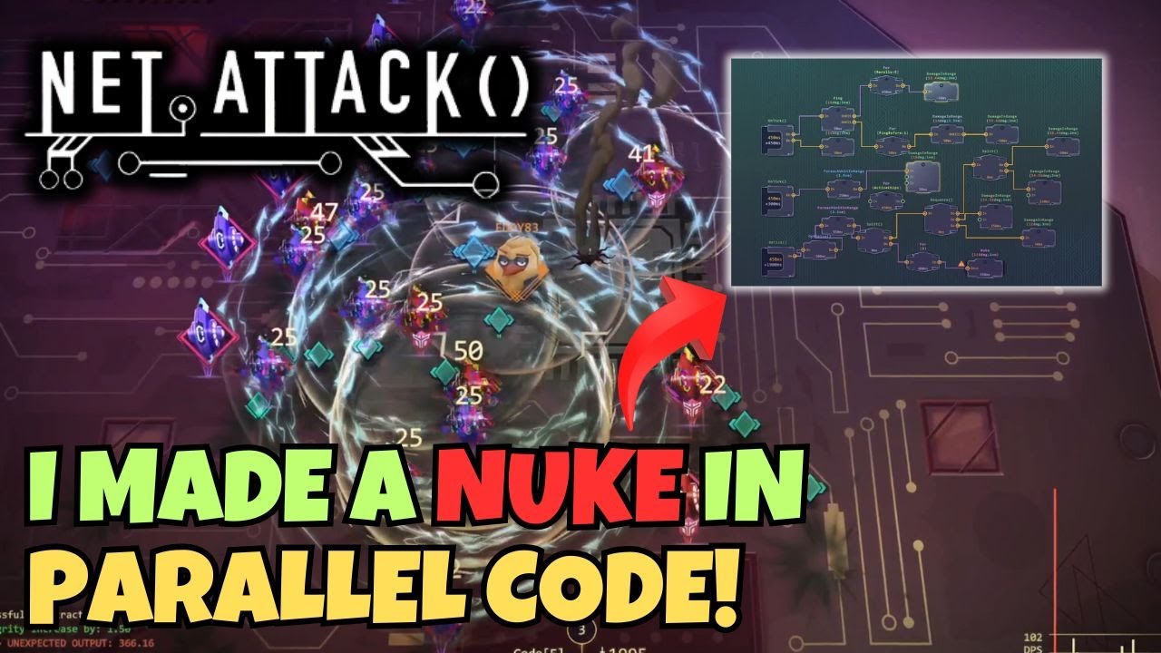I built a NUKE into my parallel code! Net Attack