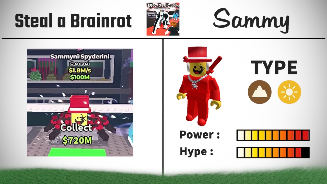 Top Roblox Games Creator Book & Power Comparison 🔥