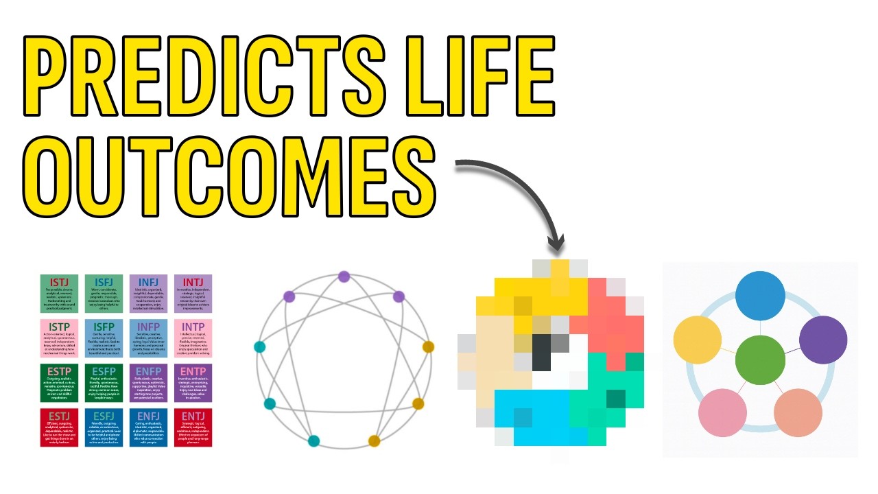 We Tested Every Personality Test. THIS One Works Best