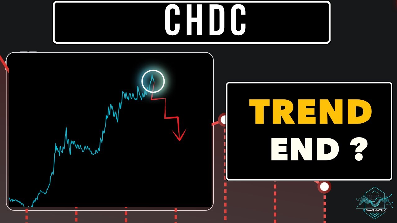 CHDC Stock Analysis | CHDC Elliott Wave Analysis | Wave Matrix |