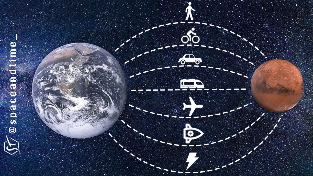 HOW LONG does it TAKE to GET to MARS from EARTH