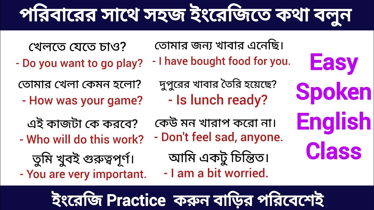 কিভাবে বাড়িতে সবার সাথে ইংরেজিতে কথা বলবেন  আজ থেকে ১০০% ইংরেজি বলতে পারবেন | Daily Use English 