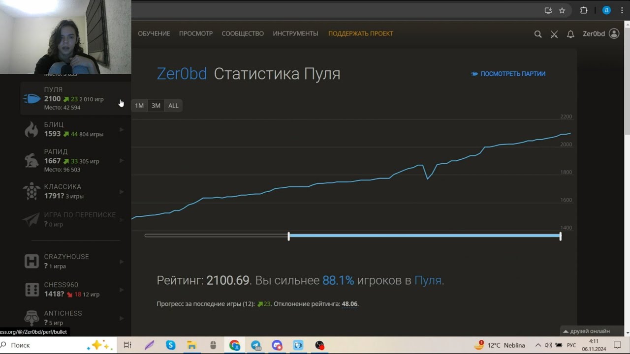 Я ушел в шахматы