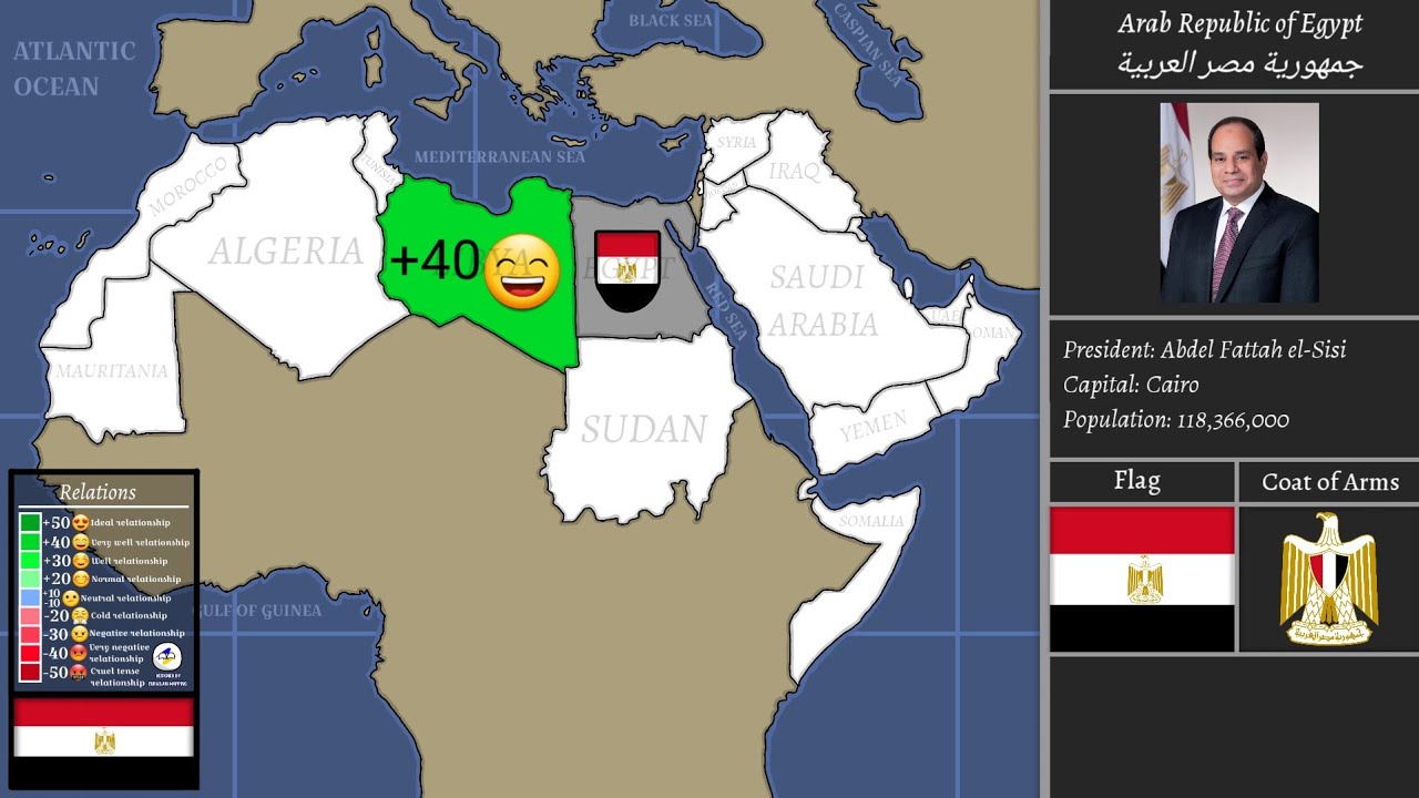 Relations between Arab countries