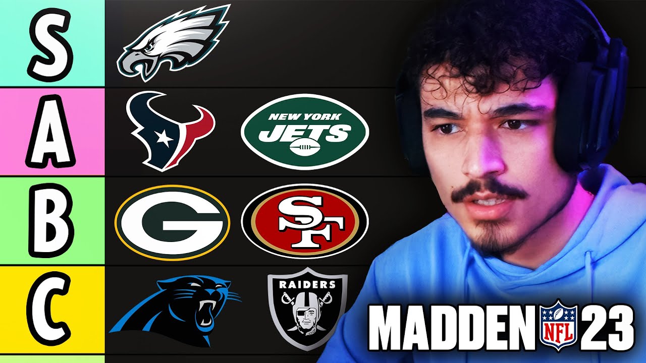 RANKING the BEST Theme Teams in Madden 23 Ultimate Team (Tier List)