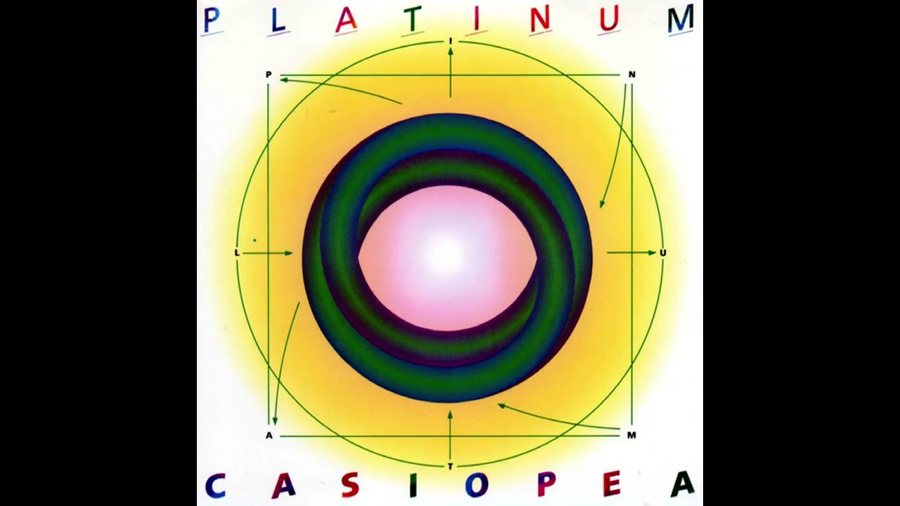Casiopea - Platinum (1987) - 5. Do-Loo-Doo?
