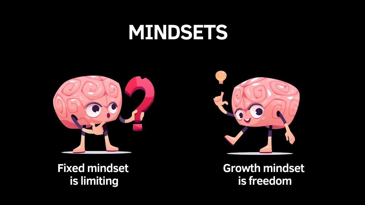 Growth Mindset vs Fixed Mindset