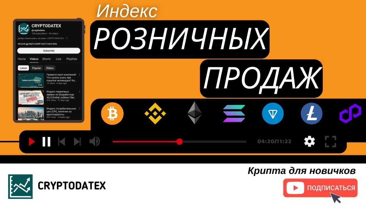 Индекс розничных  продаж (Core Retail Sales m/m) #retailsales #index #макроэкономика