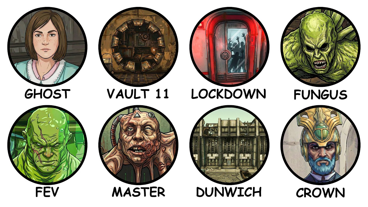 2 Hours of Fallout's Most DISTURBING Lore Explained
