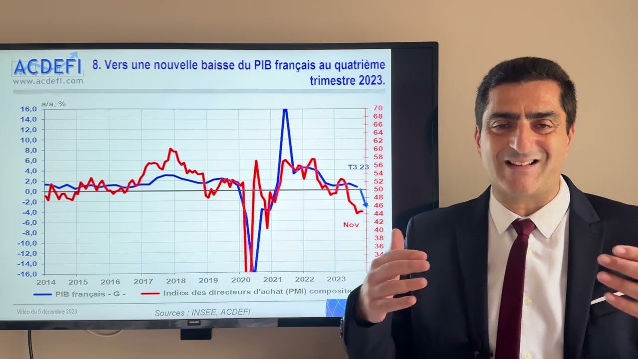 France, Immobilier, Zone Euro : de la forte inflation à la récession ?