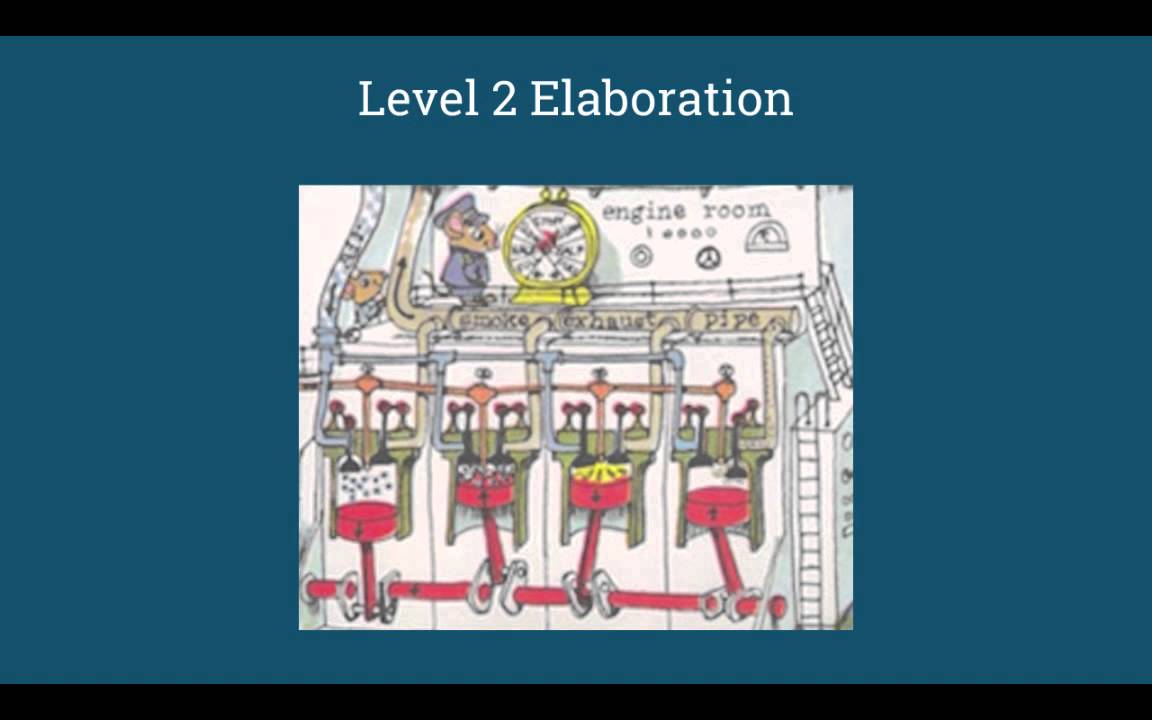 elaboration theory