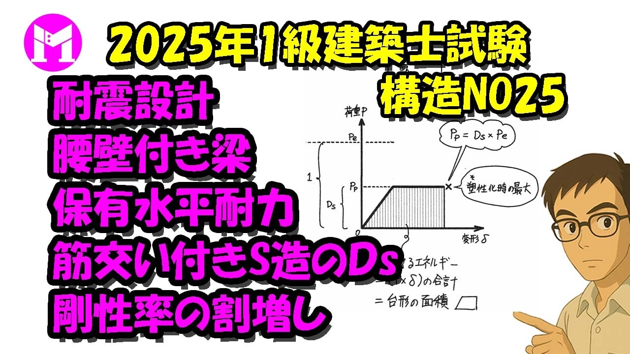 2025年1級建築士試験構造NO25　耐震設計、腰壁付き梁、保有水平耐力、筋交い付きS造のＤs、剛性率の割増し