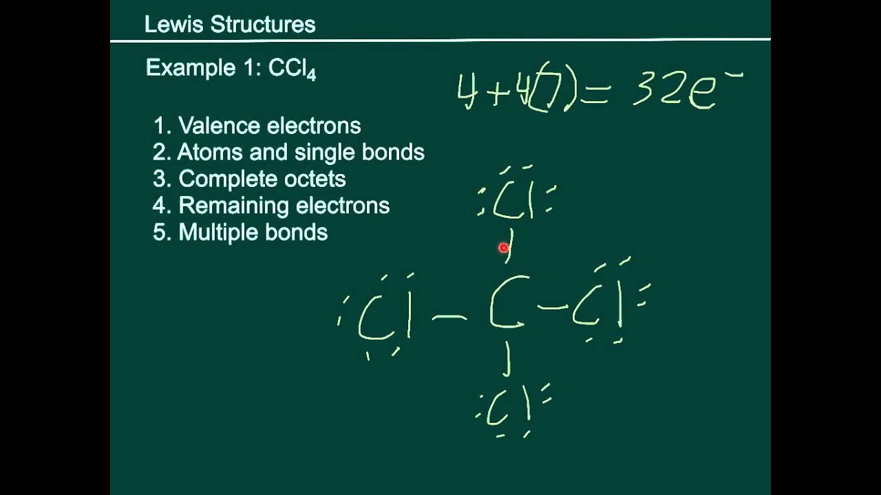 Basic Lewis Structures CCl4 and CO2