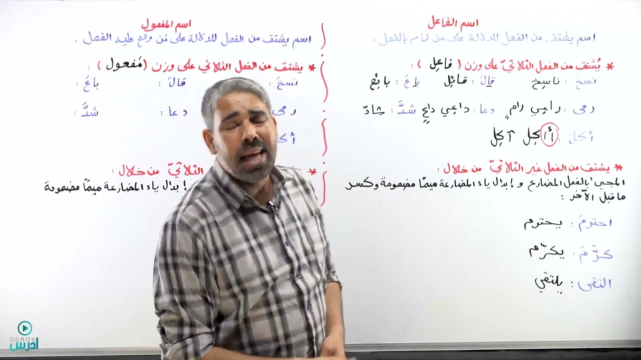 قواعد اسم الفاعل واسم المفعول - مهارات اتصال - توجيهي 2005 - الأستاذ محمد أبو يحيى