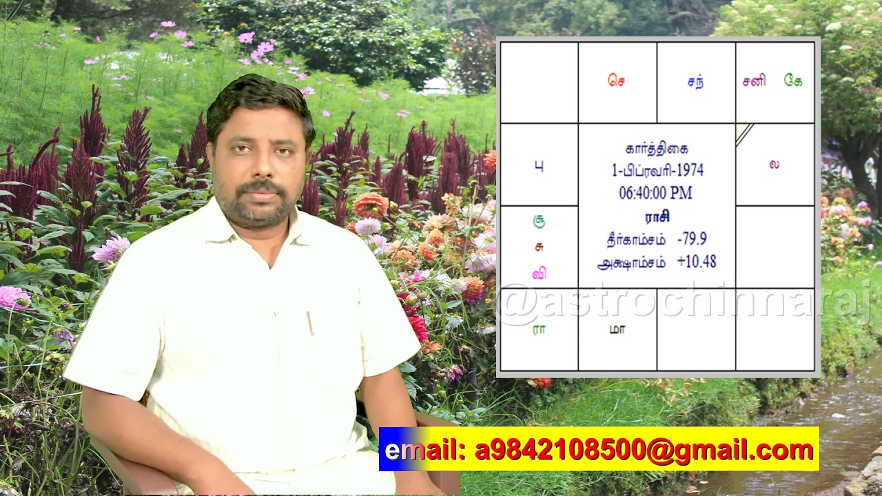Maha Dhassa by DINDIGUL P.CHINNARAJ ASTROLOGER INDIA