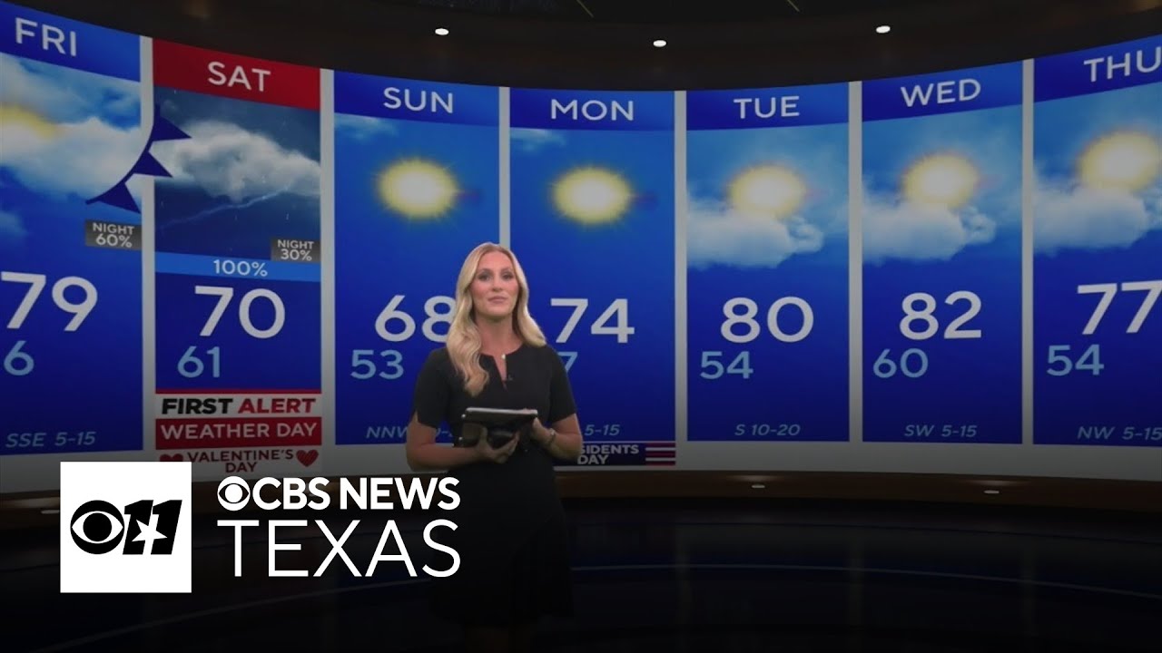 Warm and dry Friday for DFW before disruptive rain on Saturday