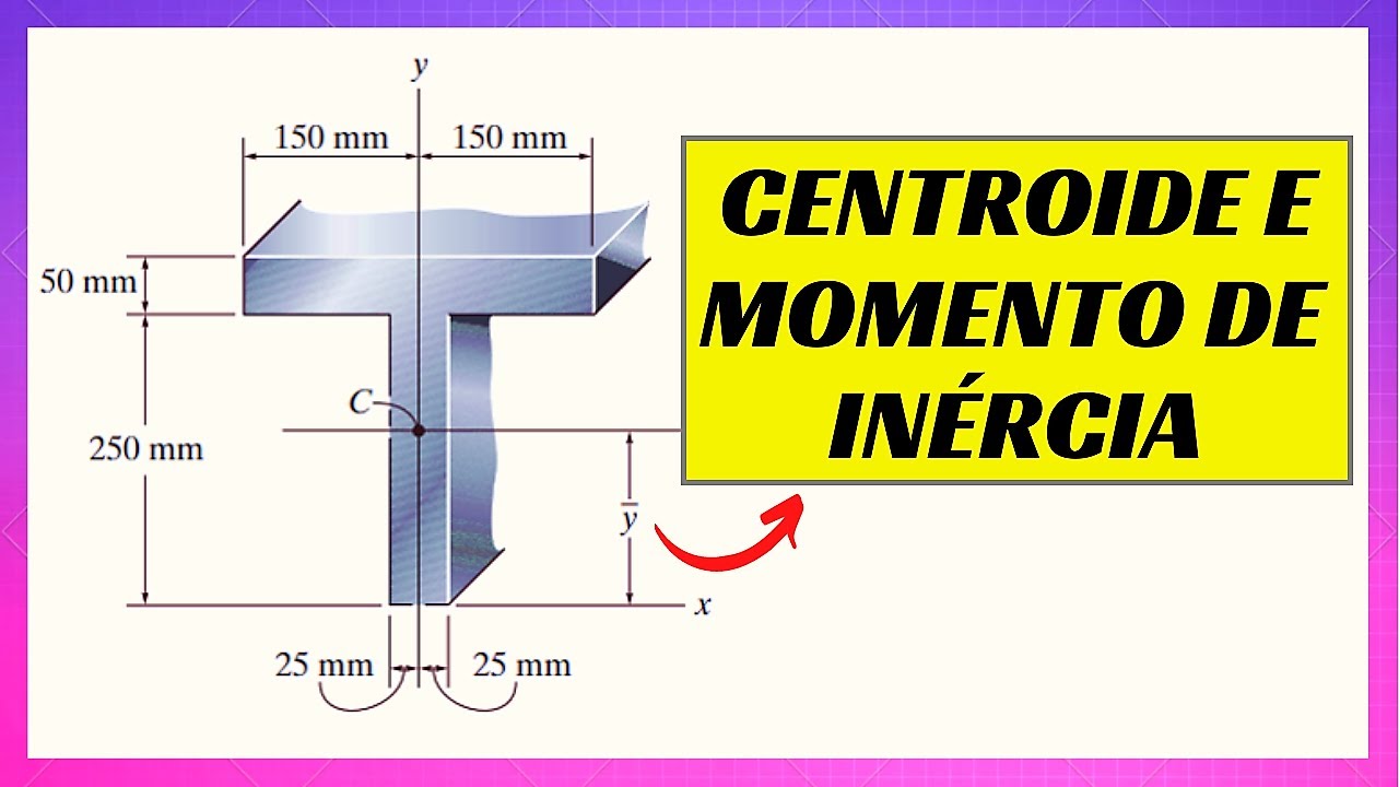 Como Calcular o CENTROIDE e o MOMENTO DE INÉRCIA | Resistência dos Materiais