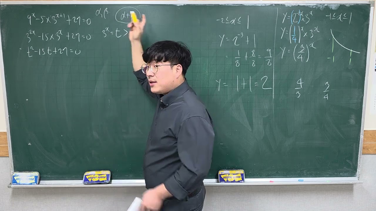 개념유형 대수 개념편 지수함수 63p 예(1)