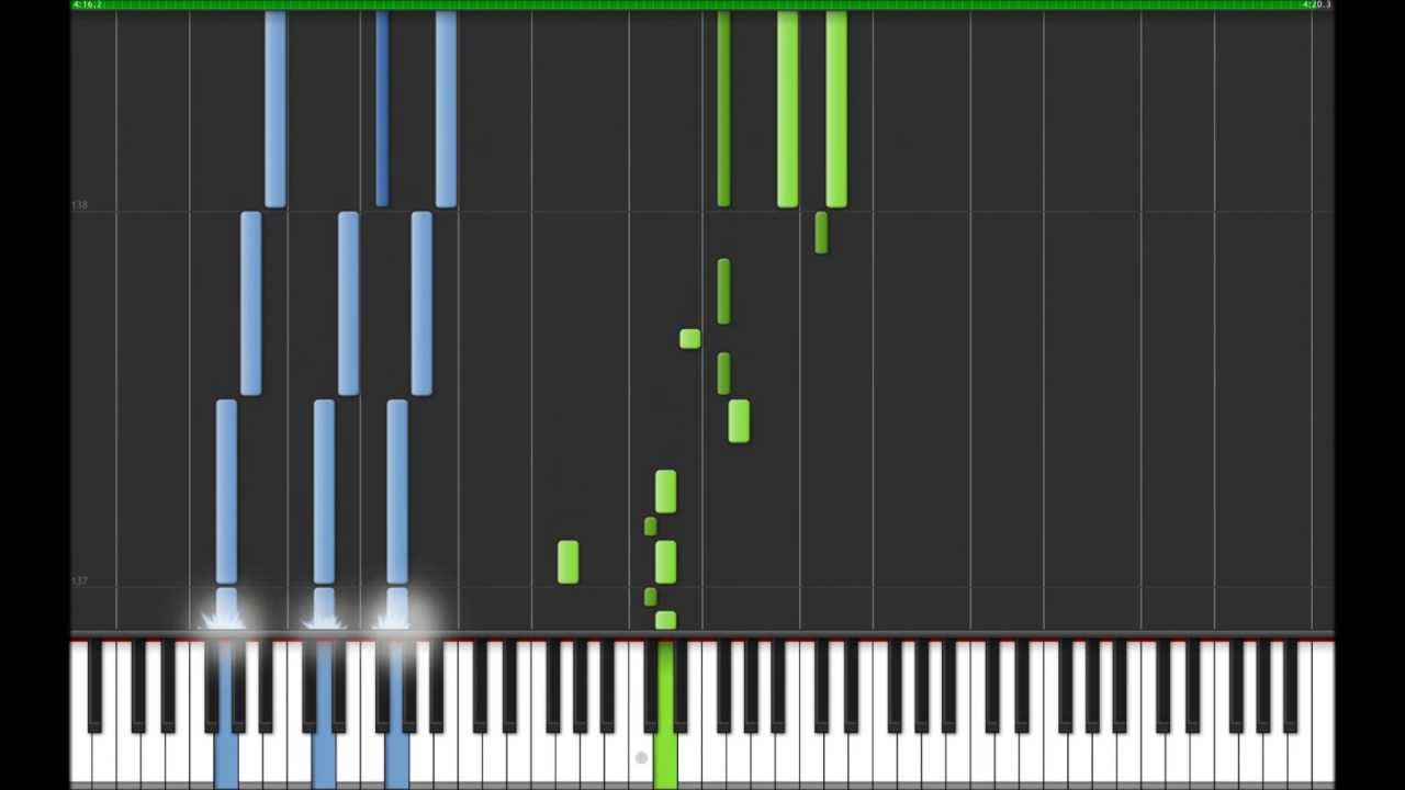 漆黒のシャルノス - DORCHADAS on Synthesia