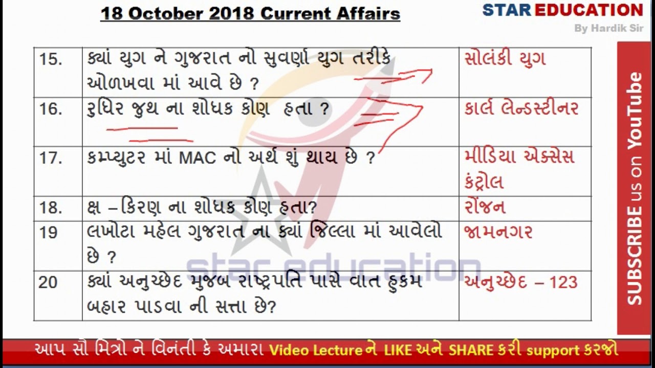 18 October 2018 Most Important Current Affairs in Gujarati for GPSC, GSSSB, Constable