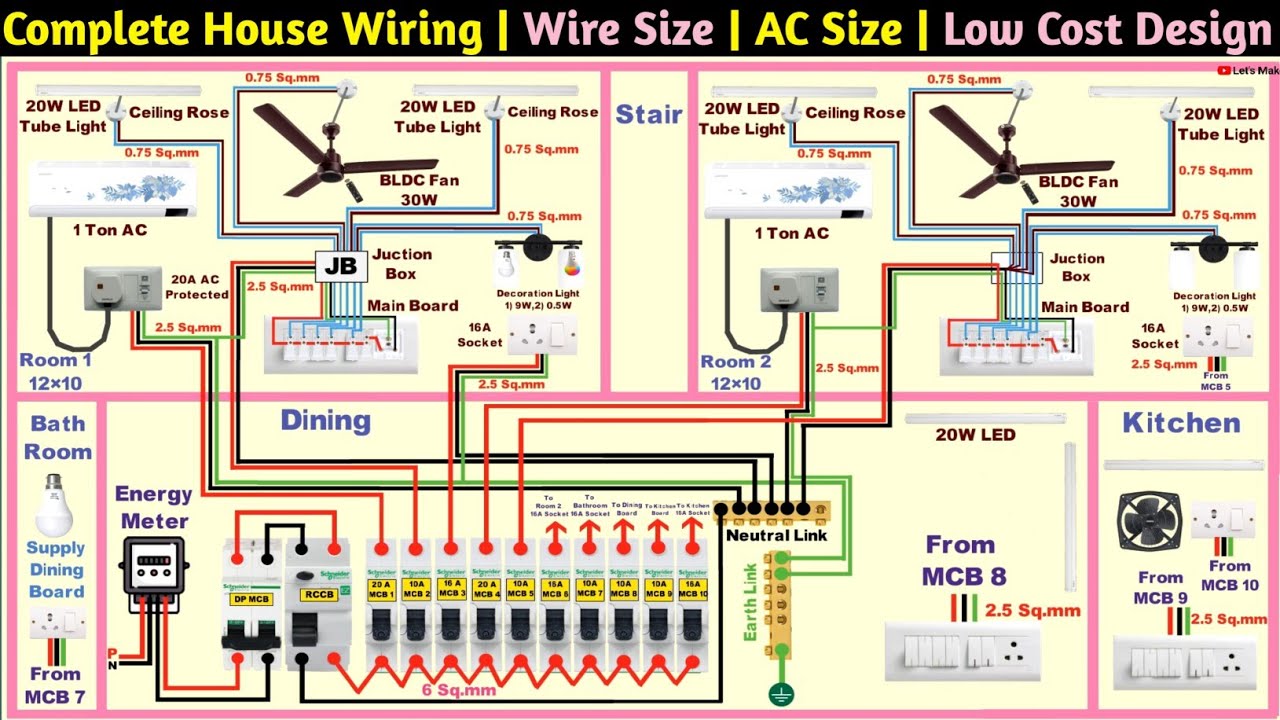 Complete House wiring for all room | Wire size | Proper MCB Rating | AC Size