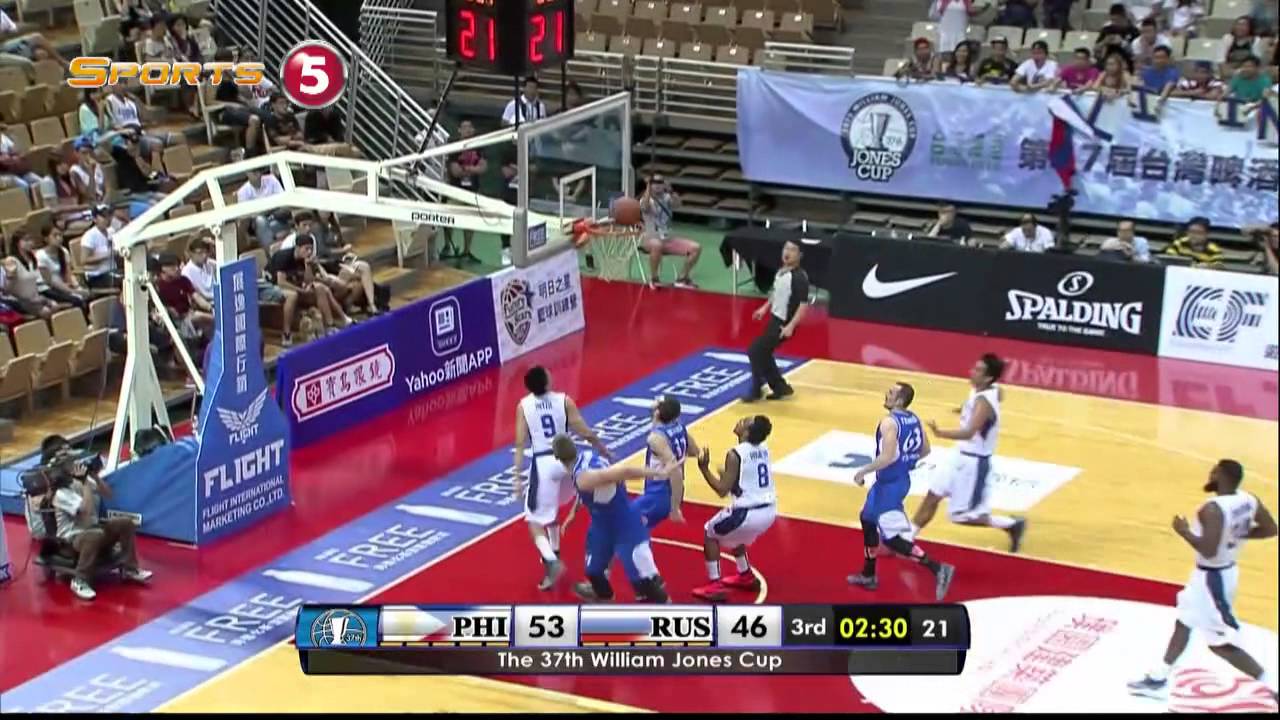 Philippines vs. Russia highlights | JONES CUP 2015
