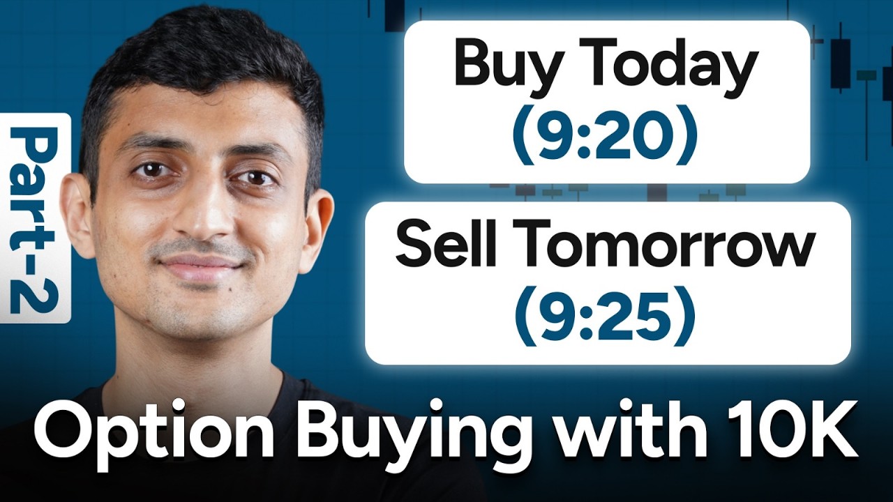 ₹10K BTST Bank Nifty Option Buying Strategy &ndash; Part 2 | Real Results & Trade Analysis