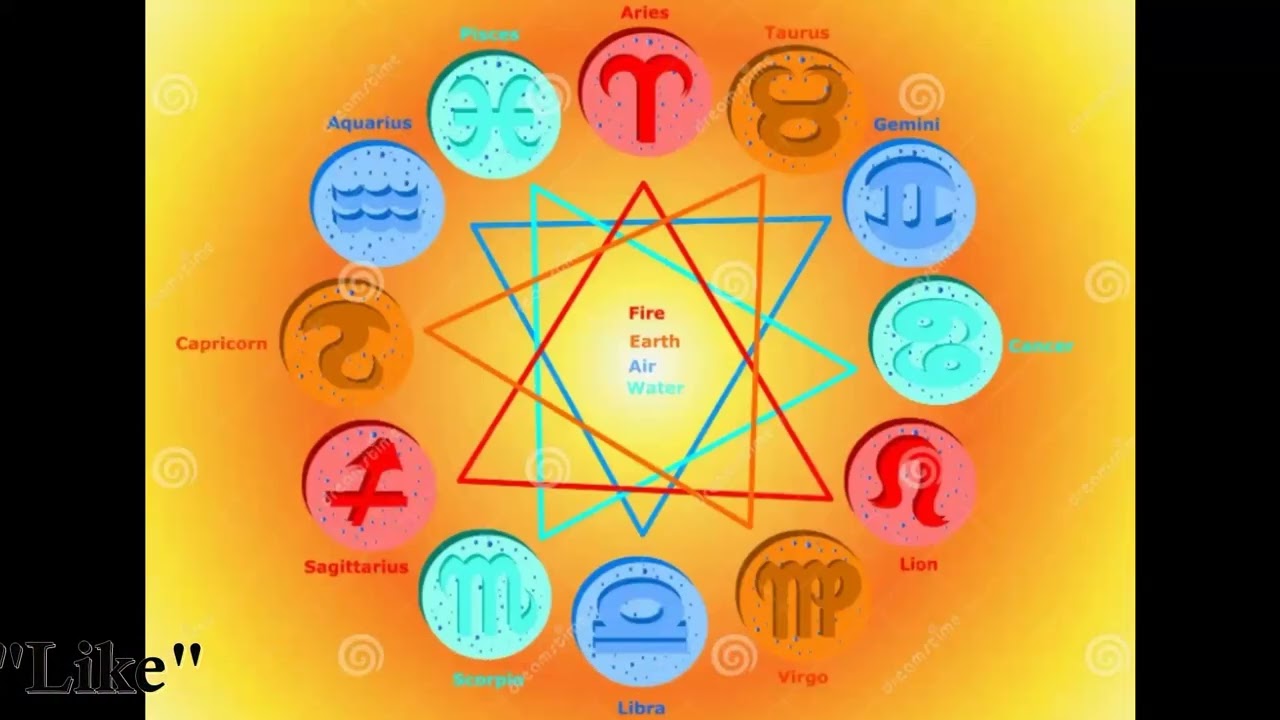 Pisces 23 Feb 2026 ~ 01 March 2026