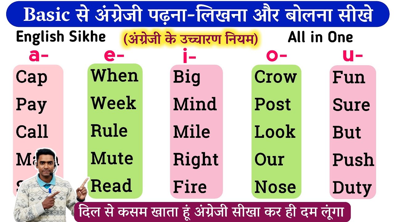 English पढ़ने-लिखने और बोलने का नियम l English padhna kaise sikhe l how to learn English