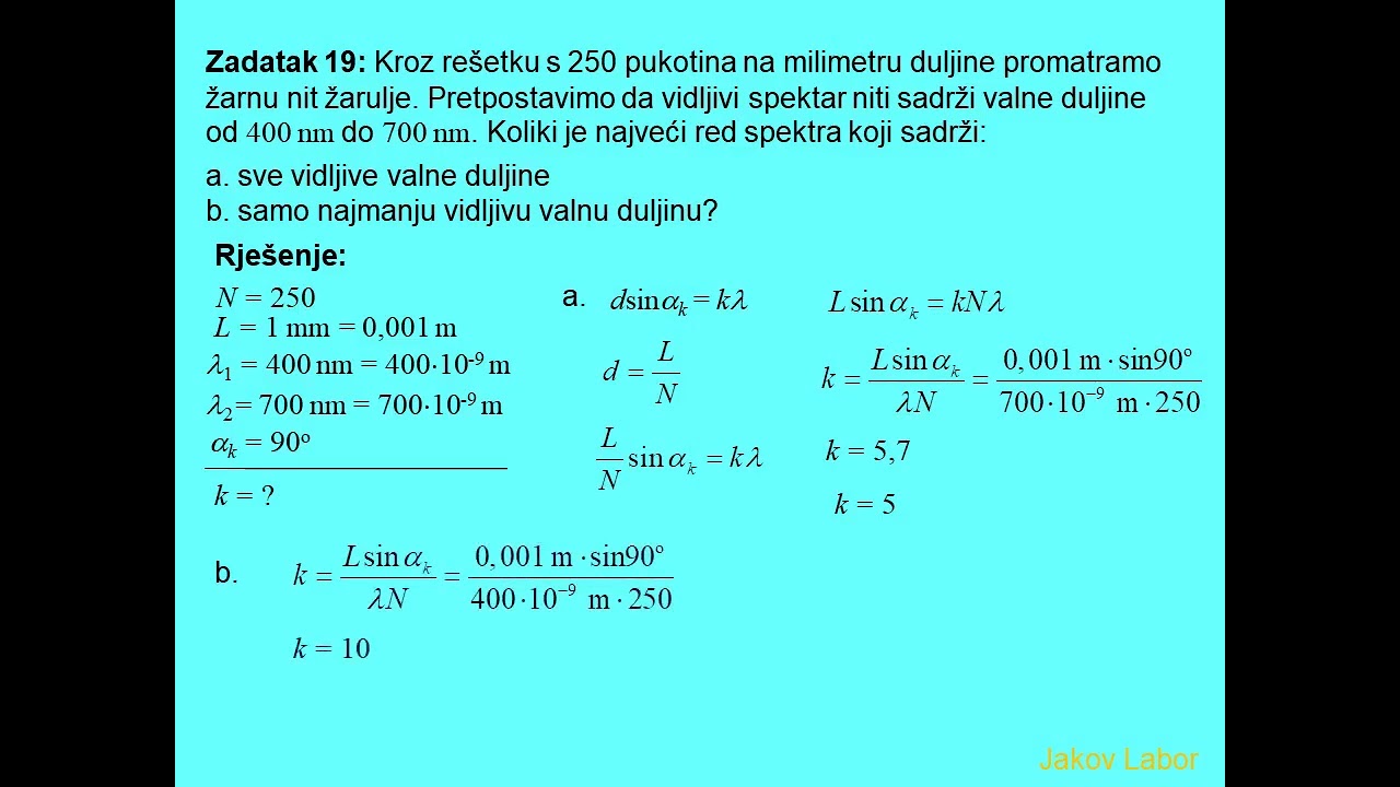 OPTIČKA REŠETKA 3