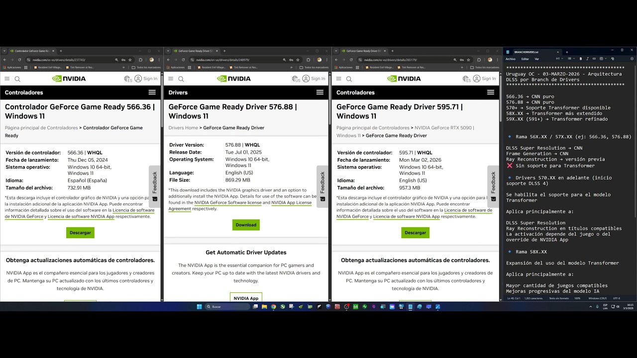 ¿NVIDIA nos está forzando a usar DRIVERS viejos?