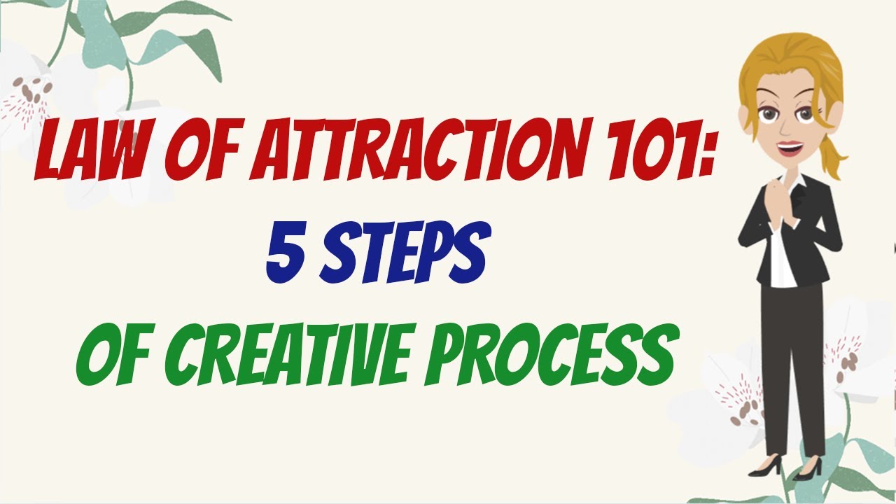 LAW OF ATTRACTION 101: 5 STEPS OF CREATIVE PROCESS 💖 Abraham Hicks 2023