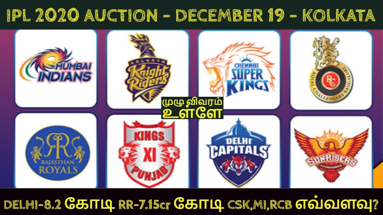 IPL 2020| IPL 2020 AUCTION DATE VENUE ANNOUNCED|DECEMBER 19,KOLKATA|ALL SQUAD DETAILS|IPL NEWS TAMIL