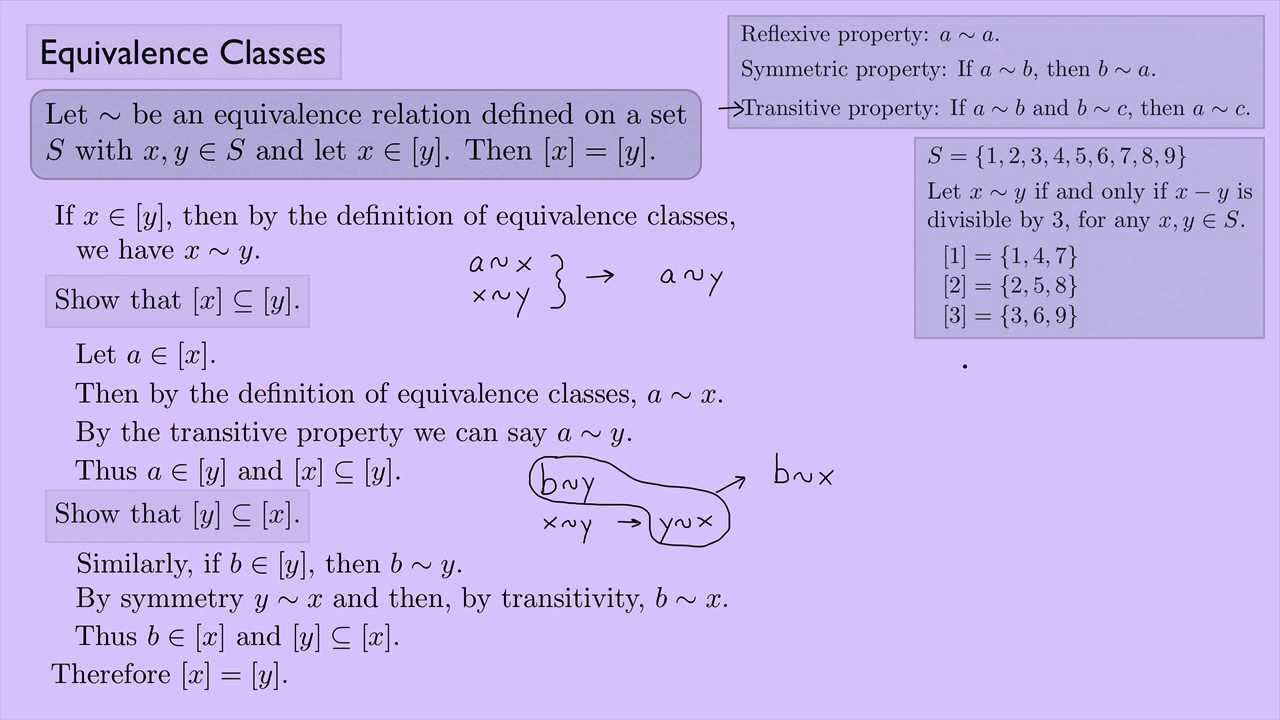 (Abstract Algebra 1) Equivalence Classes