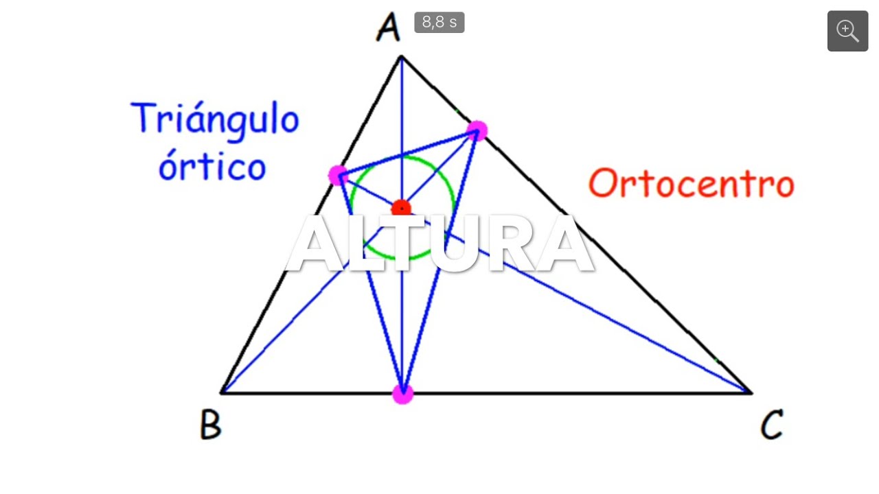 Triángulos: líneas y puntos notables. Altura, ortocentro y triángulo órtico. Muy detallado.