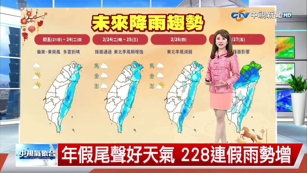 【楊珩氣象報報】初五多雲到晴 苗栗縣頭屋10.5度│中視午間氣象 20260221