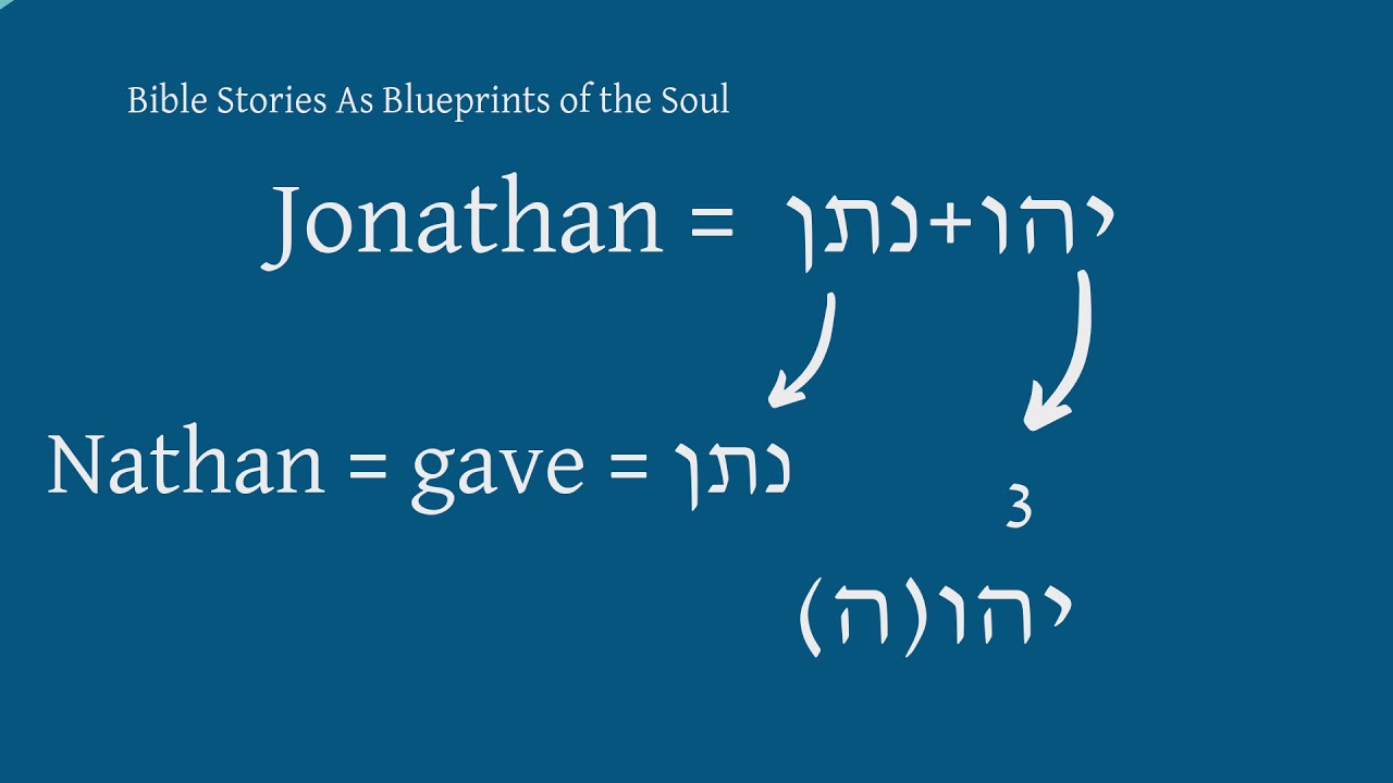 Biblical Hebrew For Beginners: David and Jonathan - The Meaning Of Spiritual Love