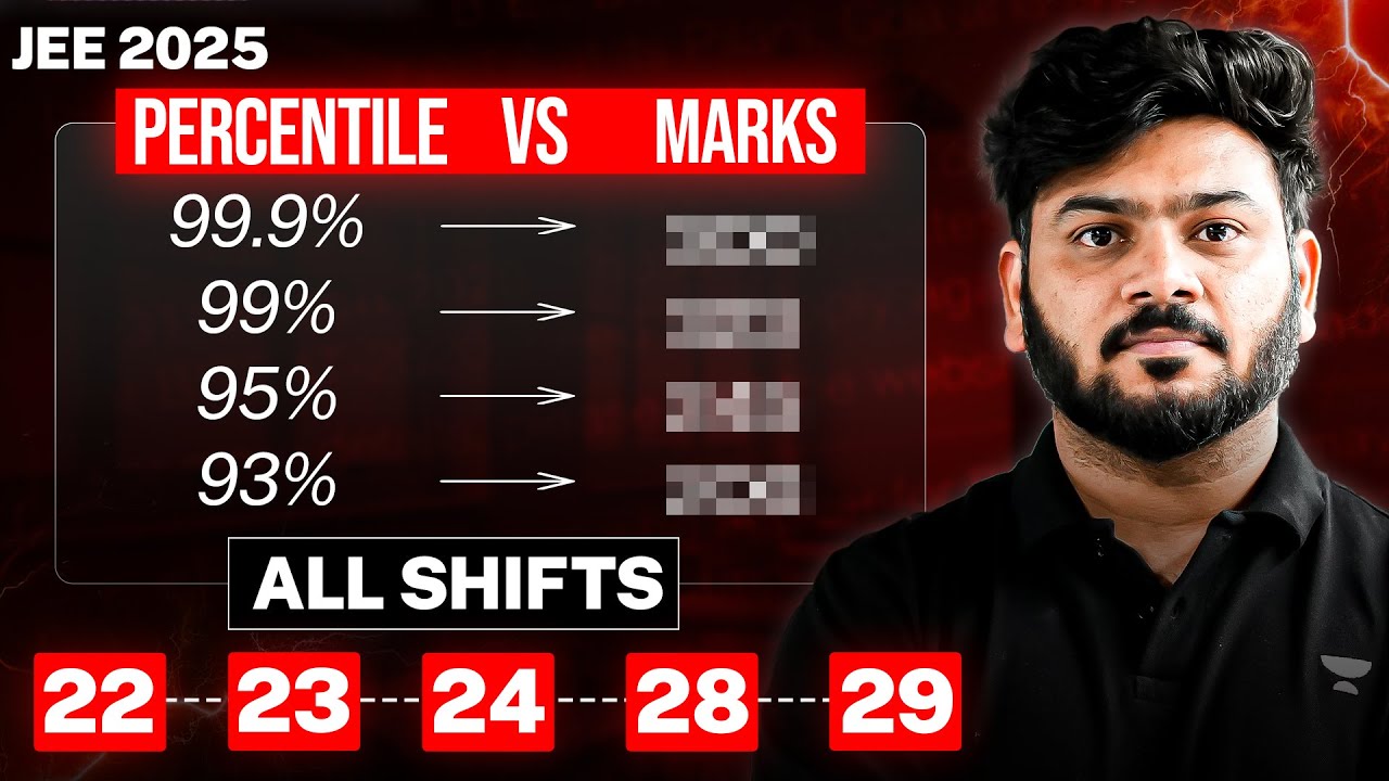 Expected Marks VS Percentile for JEE Main 2025 ALL SHIFTS | Top NITs