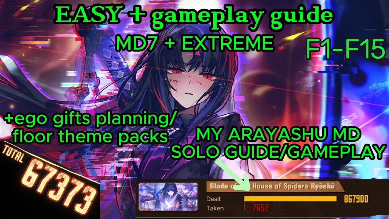 (UPDATED) HOW I Do/Solo My Mirror Dungeon using Arayashu, guides, ego gifts, etc (Limbus Company)