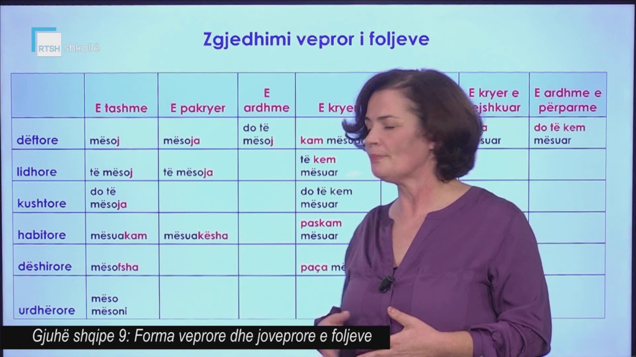 Gjuhë shqipe 9 - Forma veprore dhe joveprore e foljeve