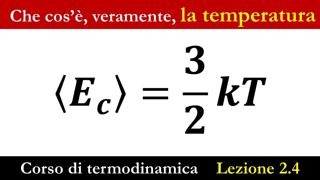 Interpretazione microscopica di temperatura e pressione