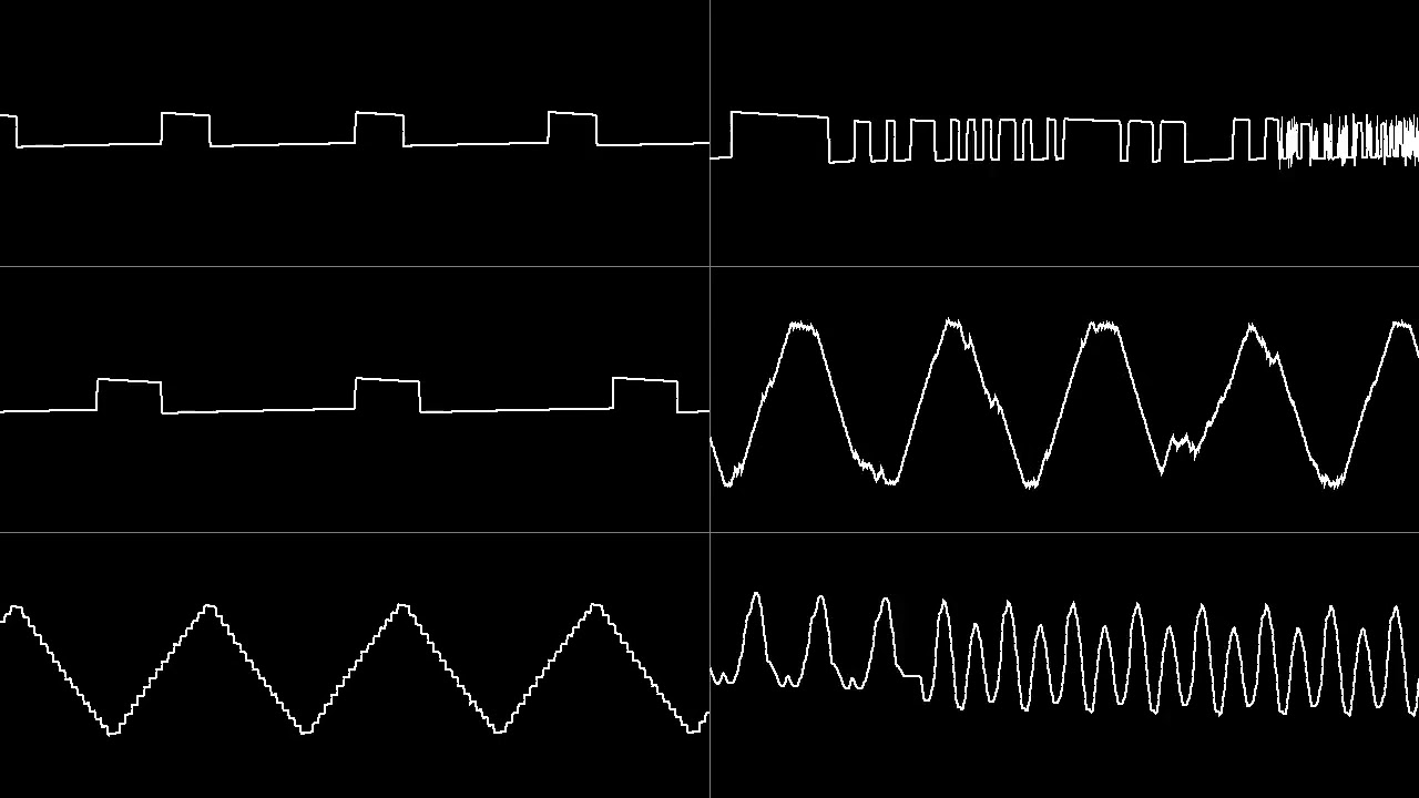 [2A03+FDS] Hong Kong 97 theme feat. Luo Tianyi - Cover: w7n (Oscilloscope View)