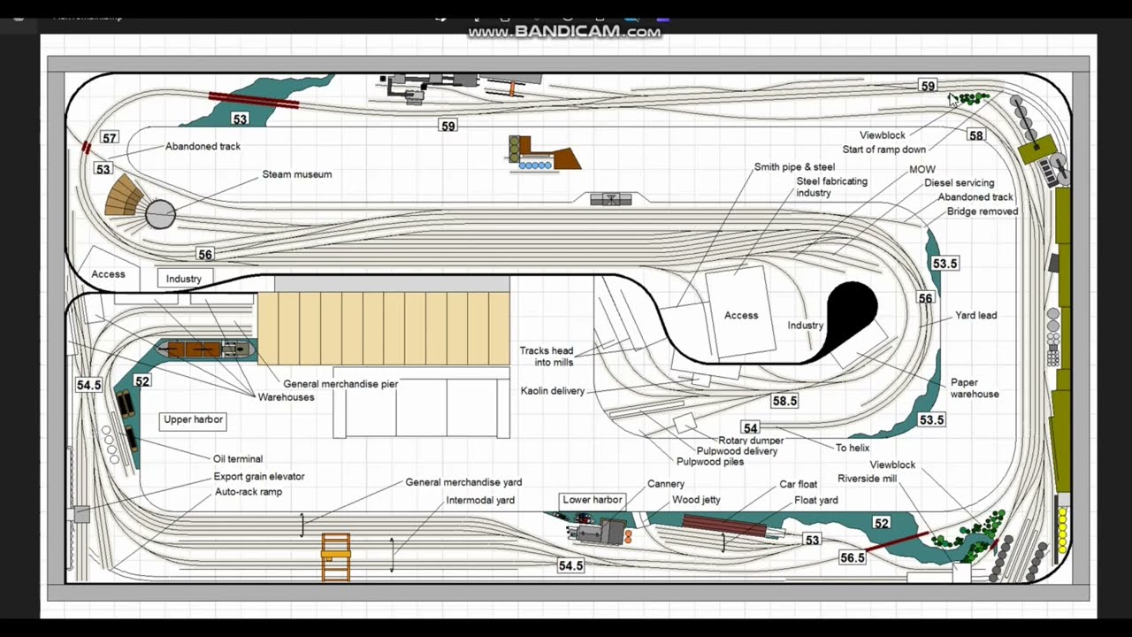 Spectacular HO layout design for Sydney; part 1