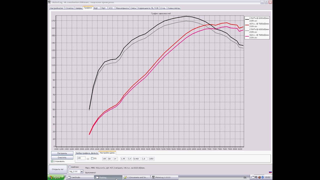MotorLog Graphics