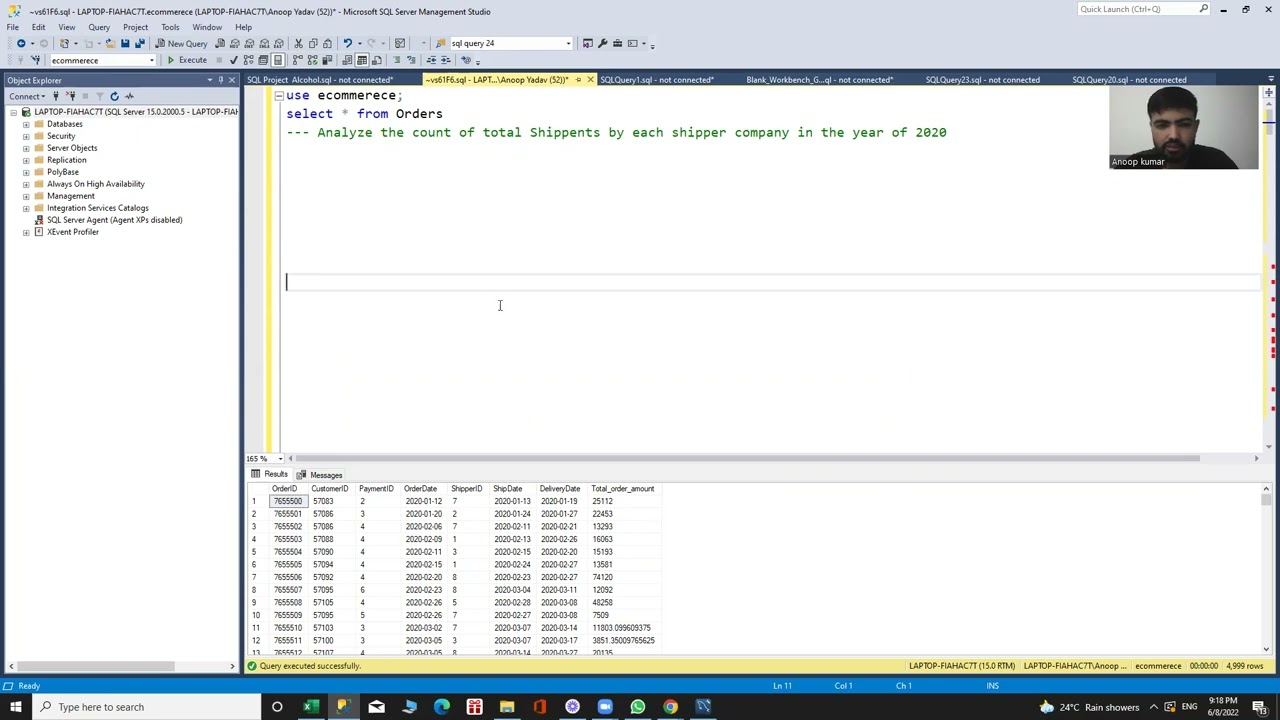 SQL pivot function with example.
