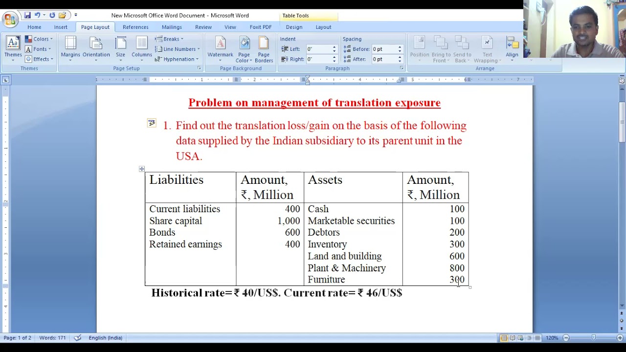 Problem with solution on translation exposure