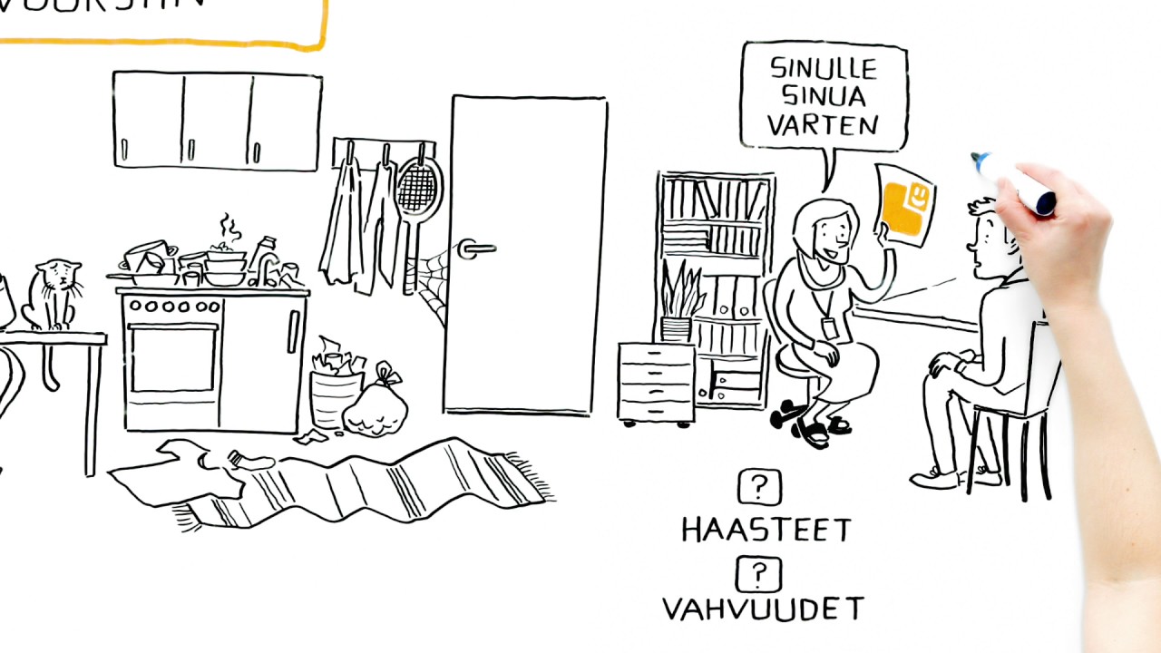 Kykyviisarilla kiinni omiin vahvuuksiin