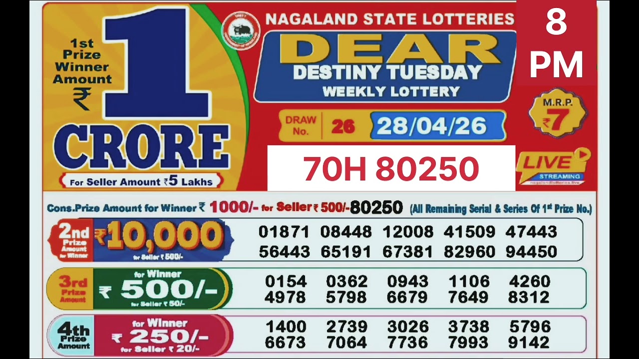 Destiny Tuesday weekly lottery result today 8 pm - 28/04/2026 - nagaland state lotteries.